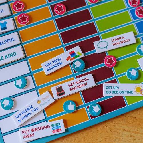 Double Reward Chart - Reward Chart for Kids base