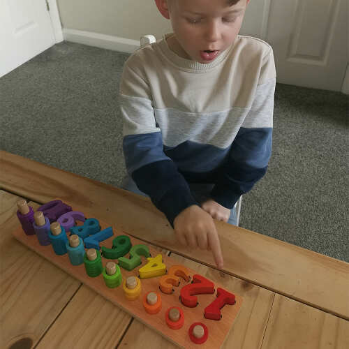 Learn to count - Number Game