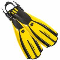 Read Watersports Warehouse Reviews