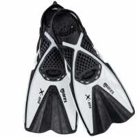 Read Watersports Warehouse Reviews