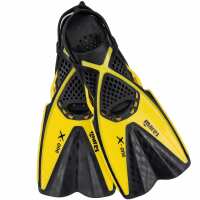 Read Watersports Warehouse Reviews