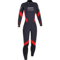Read Watersports Warehouse Reviews