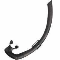 Read Watersports Warehouse Reviews
