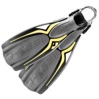 Read Watersports Warehouse Reviews