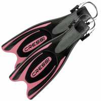 Read Watersports Warehouse Reviews