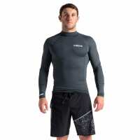 Read Watersports Warehouse Reviews