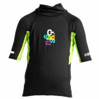 Read Watersports Warehouse Reviews