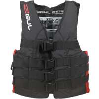 Read Watersports Warehouse Reviews