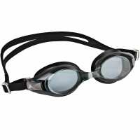 Read Watersports Warehouse Reviews
