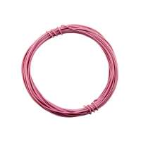 Read The Pi Hut Reviews