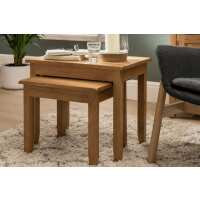 Read Furniture World Reviews