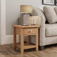 Read Furniture World Reviews