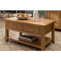 Read Furniture World Reviews