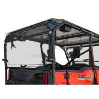 Read UTV Direct Reviews