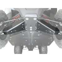 Read UTV Direct Reviews