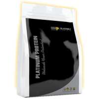 Read BlackBelt Protein Reviews