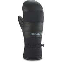 Read gravityprotection.co.uk Reviews
