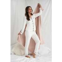 Read Pretty You London Reviews