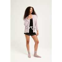 Read Pretty You London Reviews