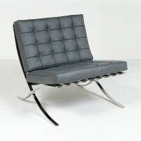 Read Modern Classics Furniture Reviews