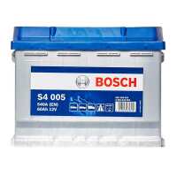 Read Euro Car Parts Reviews