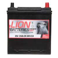 Read Euro Car Parts Reviews