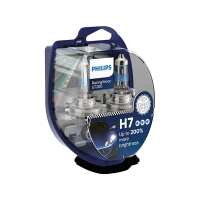 Read Euro Car Parts Reviews