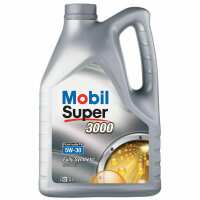 Read Euro Car Parts Reviews