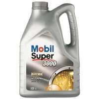 Read Euro Car Parts Reviews