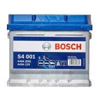 Read Car Parts 4 Less Reviews