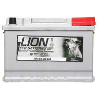 Read Car Parts 4 Less Reviews