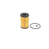 Read Car Parts 4 Less Reviews