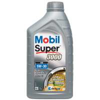 Read Car Parts 4 Less Reviews