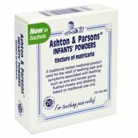 Read The Garden Pharmacy Reviews