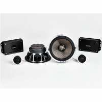 Read Car Audio Centre Reviews