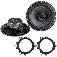 Read Car Audio Centre Reviews