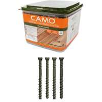 Read Power Tools Direct Reviews