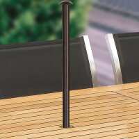 Read GardenFurnitureCovers.com Reviews