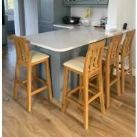 Read Top Furniture Reviews