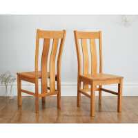 Read Top Furniture Reviews