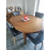 Read Top Furniture Reviews