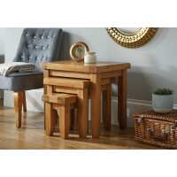 Read Top Furniture Reviews