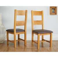 Read Top Furniture Reviews
