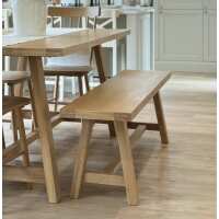 Read Top Furniture Reviews