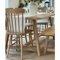 Read Top Furniture Reviews