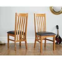Read Top Furniture Reviews