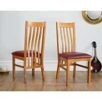 Read Top Furniture Reviews