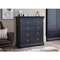 Read Top Furniture Reviews