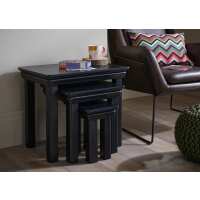 Read Top Furniture Reviews