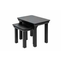 Read Top Furniture Reviews